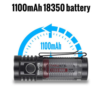 ThruNite T1S V2 USB-C Rechargeable LED Flashlight - 1080 Lumens - Luminus SST40 - Includes 1 x 18350