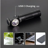 ThruNite Thrower USB-C Rechargeable LED Headlamp - Luminus SFT40 - 1755 Lumens - Includes 1 x 18650