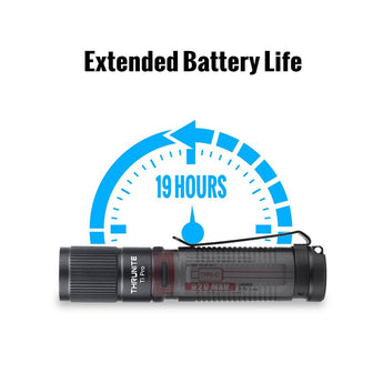 ThruNite Ti Pro LED Flashlight - 1012 Lumens - Includes 1 x 14500 with USB-C Charging Port