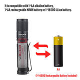 ThruNite Ti Pro LED Flashlight - 1012 Lumens - Includes 1 x 14500 with USB-C Charging Port
