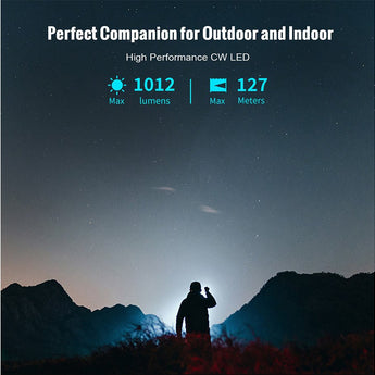 ThruNite Ti Pro LED Flashlight - 1012 Lumens - Includes 1 x 14500 with USB-C Charging Port