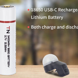 ThruNite TS1 LED Rescue Light - 100 Lumens - Includes 1 x USB-C Rechargeable 18650