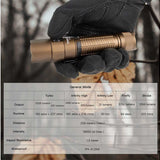 ThruNite TT20 - Black, Blue, Red, Metal Gray, or Desert Tan