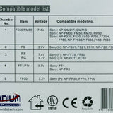 Titanium Innovations 8-In-1 Sony Type Camcorder Battery Charger - AC 100-240V AC + DC Adapters