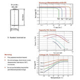 Titus ER14335 2/3 AA 1650mAh 3.6V Lithium Thionyl Chloride (LiSOCI2) Button Top Battery - Bulk
