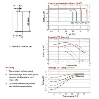 Titus ER14335 2/3 AA 1650mAh 3.6V Lithium Thionyl Chloride (LiSOCI2) Button Top Battery - Bulk
