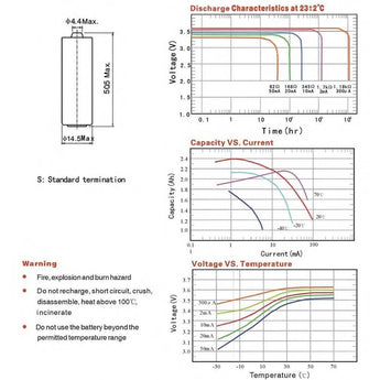 Titus ER14505-AX AA 2400mAh 3.6V Lithium Thionyl Chloride (LiSOCI2) Button Top Battery with Axial Leads - Bulk