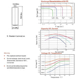 Titus ER14505M-AX AA 1800mAh 3.6V Lithium Thionyl Chloride (LiSOCI2) Spiral Wound Button Top Battery with Axial Leads - Bulk