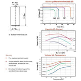 Titus ER17505M A 2800mAh 3.6V Lithium Thionyl Chloride (LiSOCI2) Spiral Wound Button Top Battery - Bulk