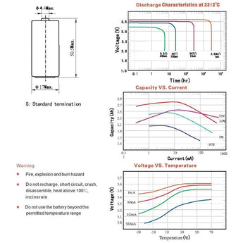 Titus ER17505M A 2800mAh 3.6V Lithium Thionyl Chloride (LiSOCI2) Spiral Wound Button Top Battery - Bulk