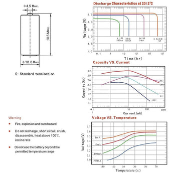 Titus ER18505M-AX Fat-A 3200mAh 3.6V Lithium Thionyl Chloride (LiSOCI2) Spiral Wound Button Top Battery with Axial leads - Bulk