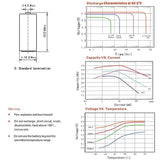 Titus ER18505M Fat-A 3200mAh 3.6V Lithium Thionyl Chloride (LiSOCI2) Spiral Wound Button Top Battery - Bulk