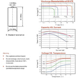 Titus ER34615M D 14000mAh 3.6V Lithium Thionyl Chloride (LiSOCI2) Spiral Wound Button Top Battery - Bulk