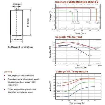 Titus ER34615M D 14000mAh 3.6V Lithium Thionyl Chloride (LiSOCI2) Spiral Wound Button Top Battery - Bulk
