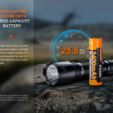 Fenix TK11R Rechargeable LED Flashlight - 1600 Lumens - Uses 1 x 18650 (Included) or 2 x CR123A