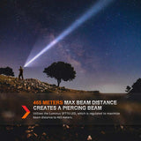 Fenix TK20R-UE USB-C Rechargeable LED Flashlight - 2800 Lumens - Luminus SFT70 - Includes 1 x 21700 - Desert Camo, Tan, Tropic, or City Gray