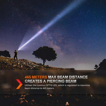 Fenix TK20R-UE USB-C Rechargeable LED Flashlight - 2800 Lumens - Luminus SFT70 - Includes 1 x 21700 - Desert Camo, Tan, Tropic, or City Gray