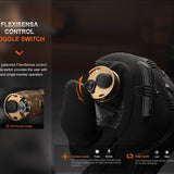 Fenix TK20R-UE USB-C Rechargeable LED Flashlight - 2800 Lumens - Luminus SFT70 - Includes 1 x 21700 - Desert Camo, Tan, Tropic, or City Gray