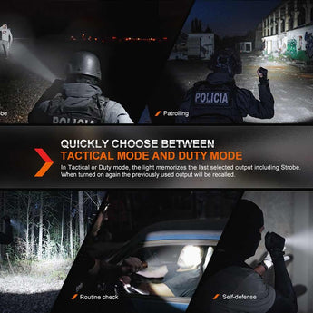 Fenix TK20R-UE USB-C Rechargeable LED Flashlight - 2800 Lumens - Luminus SFT70 - Includes 1 x 21700 - Desert Camo, Tan, Tropic, or City Gray