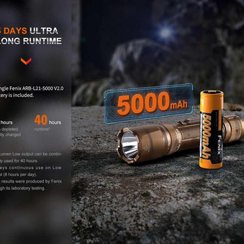 Fenix TK20R-UE USB-C Rechargeable LED Flashlight - 2800 Lumens - Luminus SFT70 - Includes 1 x 21700 - Desert Camo, Tan, Tropic, or City Gray