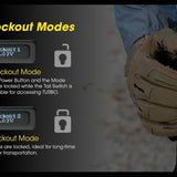 Nitecore TM12K Tiny Monster Rechargeable LED Flashlight - 12000 Lumens - 6 x CREE XHP50 - Uses Built-in 4800mAh Li-ion Battery Pack