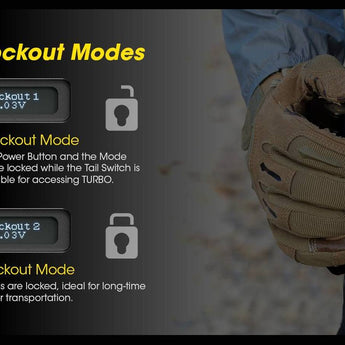 Nitecore TM12K Tiny Monster Rechargeable LED Flashlight - 12000 Lumens - 6 x CREE XHP50 - Uses Built-in 4800mAh Li-ion Battery Pack