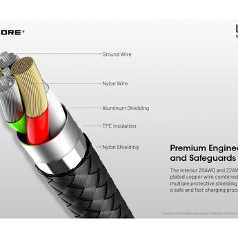 Nitecore UAC20 USB-A to USB-C 3A Charging Cable