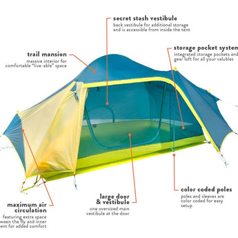 Ultimate Survival Technologies Highlander 2-Person Backpacking Tent