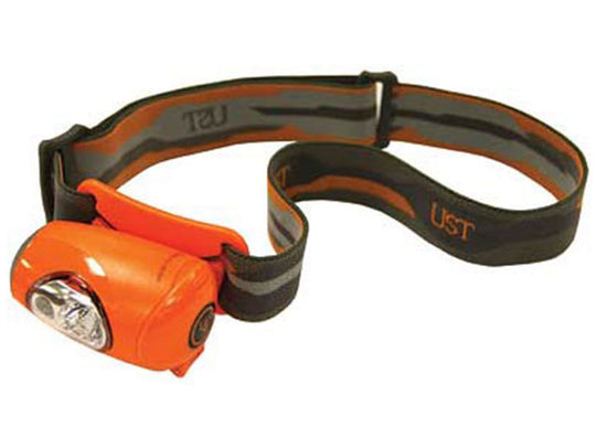 UST Egghead LED Headlamp