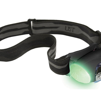 UST Egghead LED Headlamp