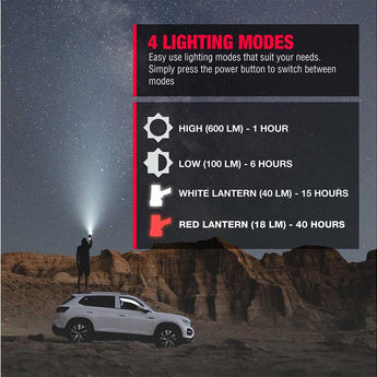 Wagan Brite-Nite 2 Million LED Rechargeable Spotlight Lantern - 600 Lumens - Includes 3.7V 1800mAh Li-ion Battery Pack