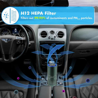 Wagan USB Deluxe Air Purifier