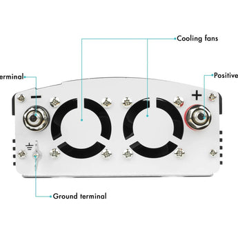 Wagan Slimline 2000W Inverter