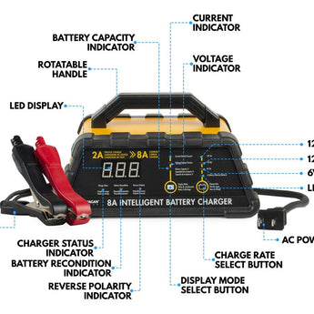 Wagan 8A Intelligent Battery Charger