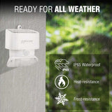 Wagan Solar Wall Light - 2000 Lumens - Includes Li-ion Battery Pack - White