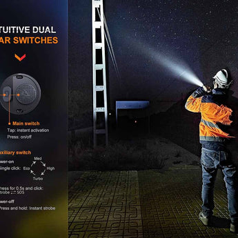 Fenix WF26R Rechargeable LED Flashlight - 3000 Lumens - Includes 1 x 21700