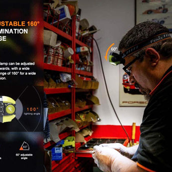 Fenix WH23R USB-C Rechargeable LED Headlamp - 600 Lumens - Uses Built-in 2000mAh Li-ion Battery Pack