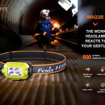 Fenix WH23R USB-C Rechargeable LED Headlamp - 600 Lumens - Uses Built-in 2000mAh Li-ion Battery Pack