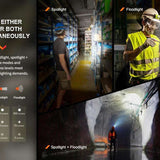 Fenix WH23R USB-C Rechargeable LED Headlamp - 600 Lumens - Uses Built-in 2000mAh Li-ion Battery Pack