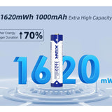 XTAR AAA 1000mAh / 1620mWh 1.5V Rechargeable Protected Lithium-Ion Lithium Nickel Manganese Cobalt Oxide (LiNiCoMnO2) Button Top Battery - Bulk