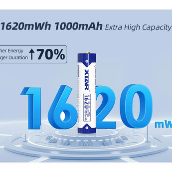 XTAR AAA 1000mAh / 1620mWh 1.5V Rechargeable Protected Lithium-Ion Lithium Nickel Manganese Cobalt Oxide (LiNiCoMnO2) Button Top Battery - Bulk