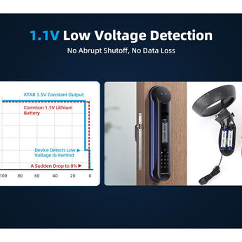 XTAR AAA 1000mAh / 1620mWh 1.5V Rechargeable Protected Lithium-Ion Lithium Nickel Manganese Cobalt Oxide (LiNiCoMnO2) Button Top Battery - Bulk