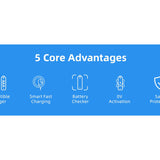XTAR L4 4-Bay Smart Charger for NiMH and Li-ion AA and AAAs