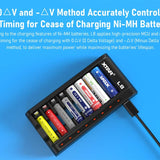 XTAR L8 8-Bay Smart Charger for NiMH and Li-ion AA and AAAs