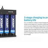 XTAR MC4S 4-Bay Li-ion and NiMH Battery Charger