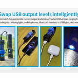 XTAR SC1 Plus Portable USB Single Bay Battery Charger