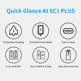 XTAR SC1 Plus Portable USB Single Bay Battery Charger