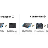XTAR SP100 Portable and Adustable 100W Solar Panel