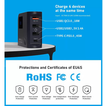 XTAR SP100 Portable and Adustable 100W Solar Panel
