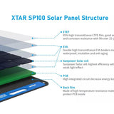 XTAR SP100 Portable and Adustable 100W Solar Panel